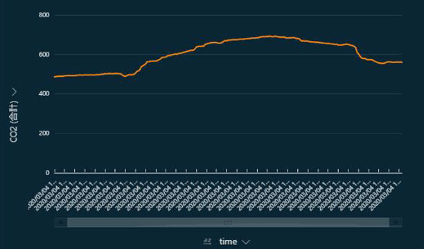 センシリオンK30