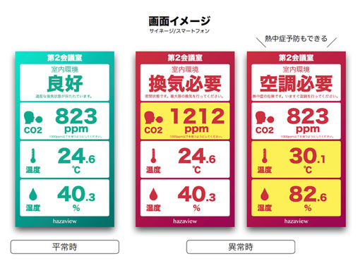 STOP感染症トー キョーサミット2020