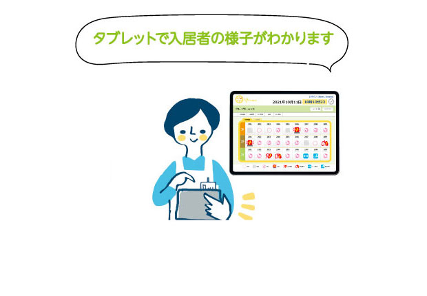 在室、離床などの状態をアイコン表示