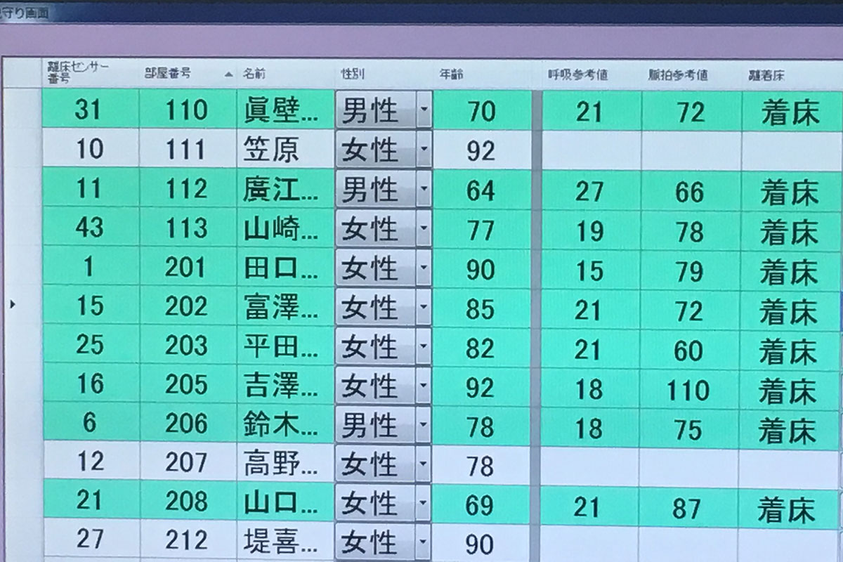 非接触バイタルセンサーのアプリ