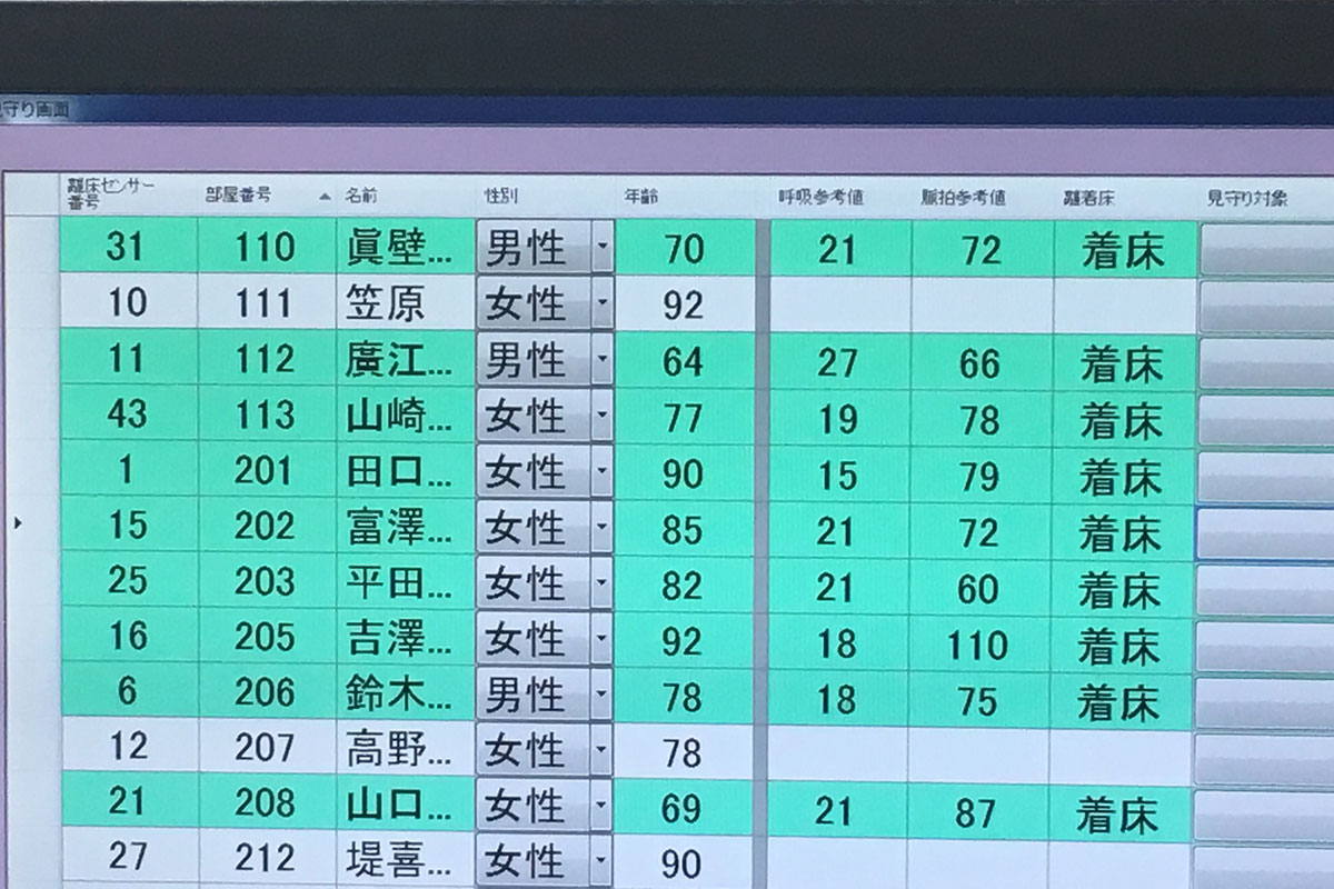 電波式非接触バイタルセンサーのベッドタイプ